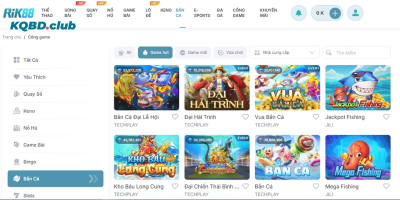Những ưu điểm đáng ngạc nhiên mà RIK88 sở hữu